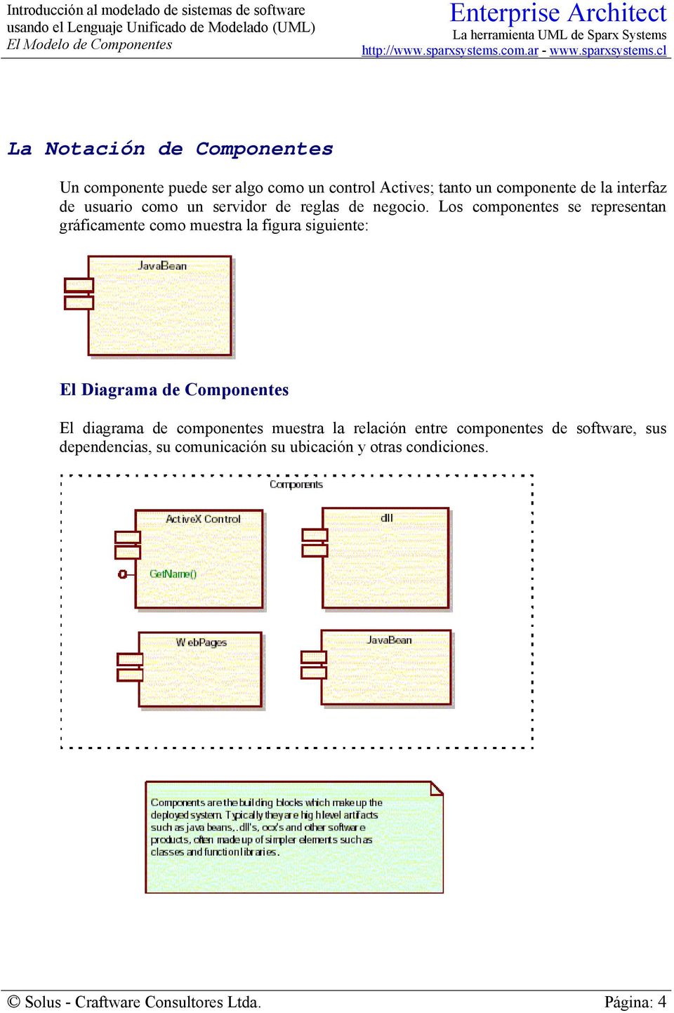Los componentes se representan gráficamente como muestra la figura siguiente: El Diagrama de Componentes El