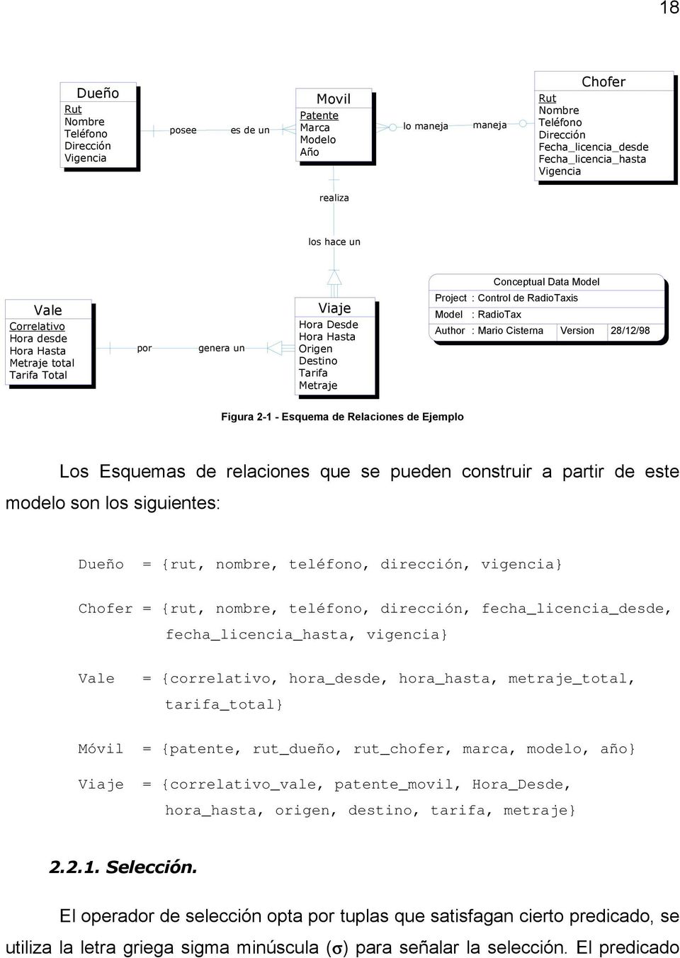 de RadioTaxis Model : RadioTax Author : Mario Cisterna Version 28/12/98 Figura 2-1 - Esquema de Relaciones de Ejemplo Los Esquemas de relaciones que se pueden construir a partir de este modelo son
