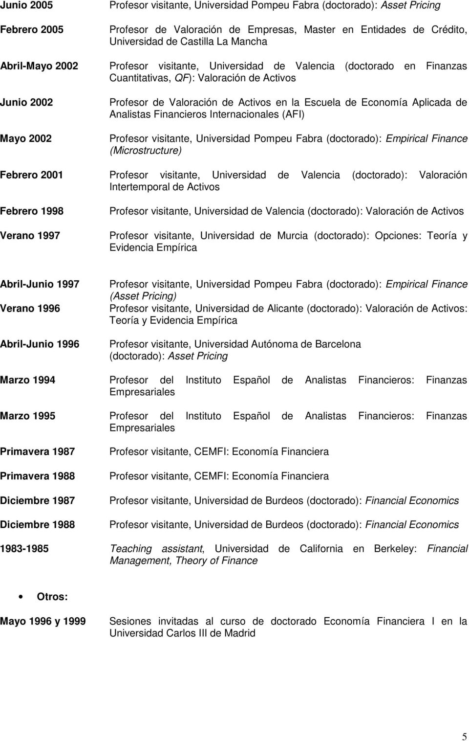 de Economía Aplicada de Analistas Financieros Internacionales (AFI) Profesor visitante, Universidad Pompeu Fabra (doctorado): Empirical Finance (Microstructure) Febrero 2001 Profesor visitante,