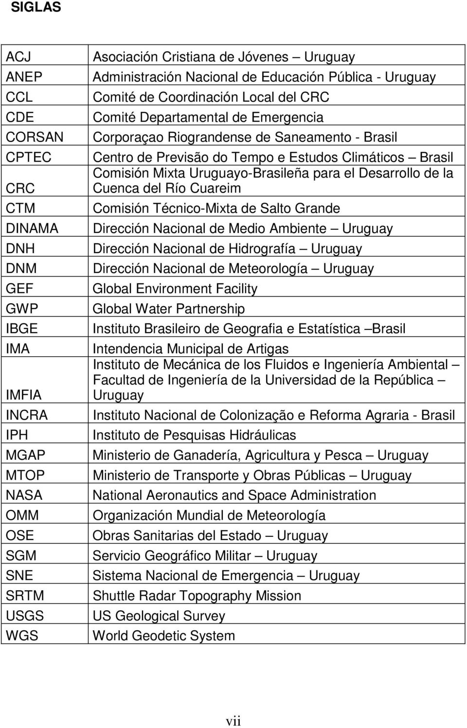 Climáticos Brasil Comisión Mixta Uruguayo-Brasileña para el Desarrollo de la Cuenca del Río Cuareim Comisión Técnico-Mixta de Salto Grande Dirección Nacional de Medio Ambiente Uruguay Dirección