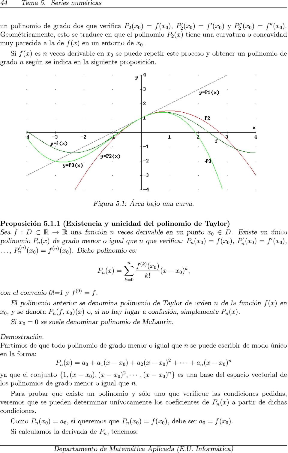 Si f(x) esn veces derivable en x 0 se puede repetir este proceso y obtener un polinomio de grado n según se indica en la siguiente proposición. Figura 5.1: