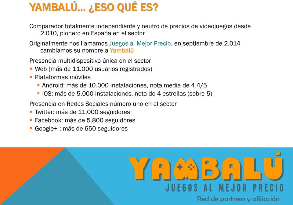 014 cambiamos su nombre a Yambalú Presencia multidispositivo única en el sector Web (más de 11.