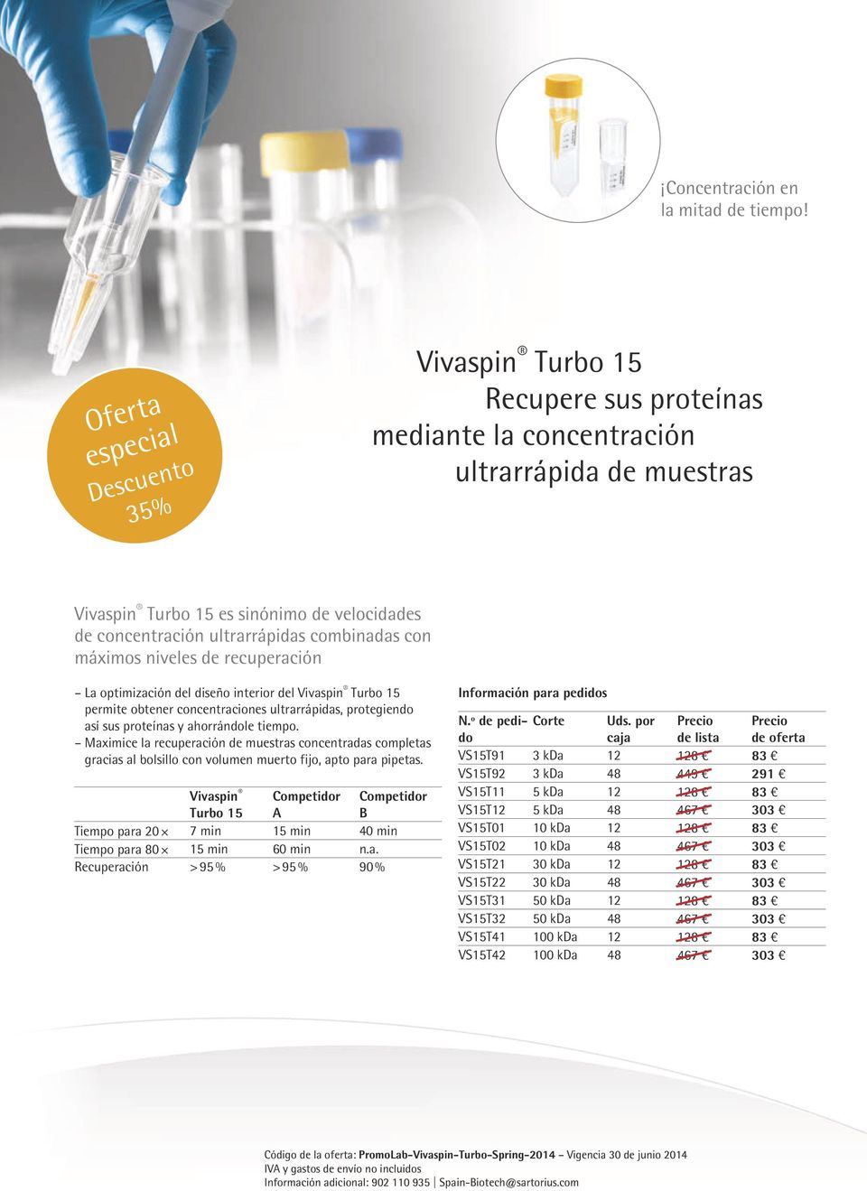 máximos niveles de recuperación La optimización del diseño interior del Vivaspin Turbo 15 permite obtener concentraciones ultrarrápidas, protegiendo así sus proteínas y ahorrándole tiempo.