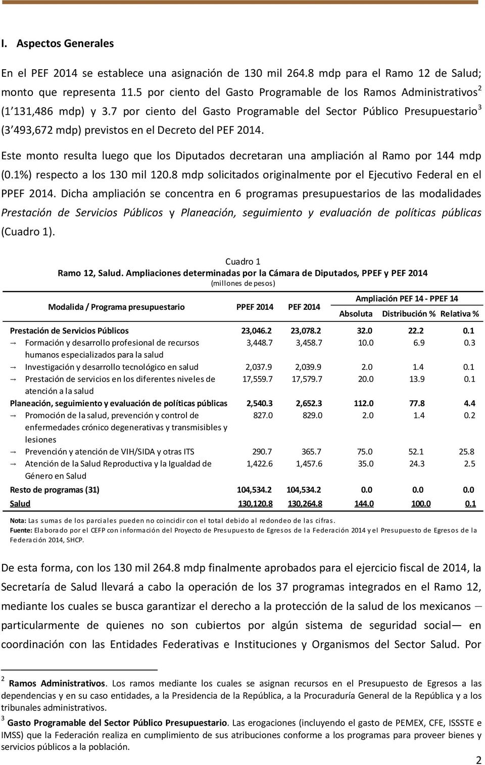 7 por ciento del Gasto Programable del Sector Público Presupuestario 3 (3 493,672 mdp) previstos en el Decreto del PEF 2014.