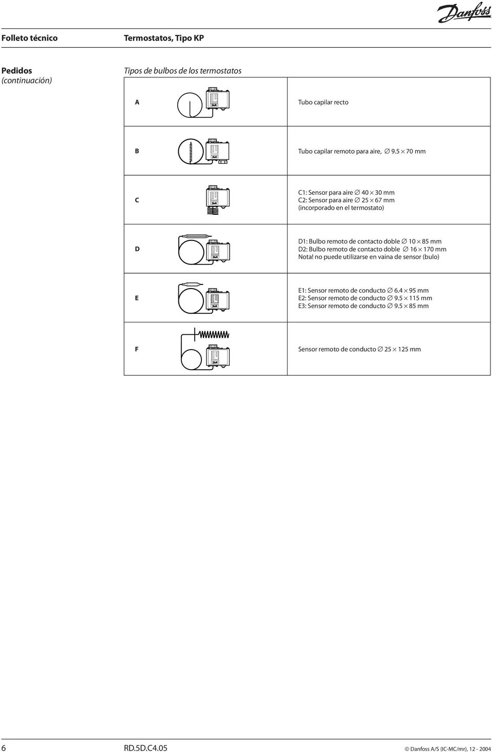 85 mm D2: Bulbo remoto de contacto doble 16 170 mm Nota! no puede utilizarse en vaina de sensor (bulo) E E1: Sensor remoto de conducto 6.