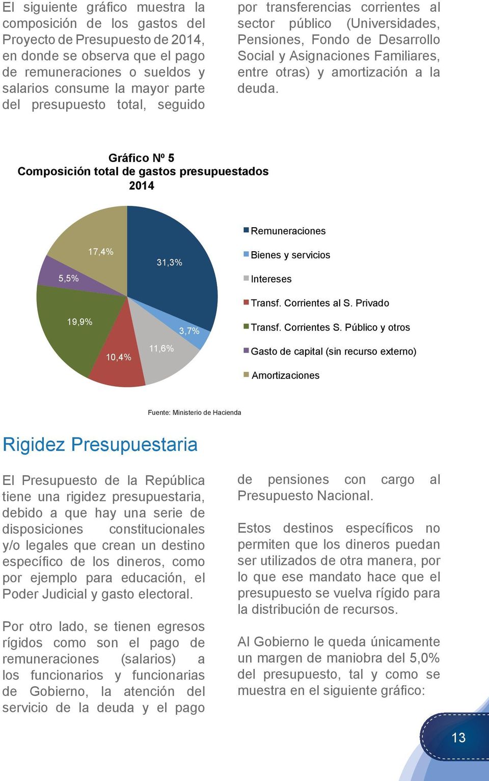 Gráfico Nº 5 Composición total de gastos presupuestados 2014 Remuneraciones 5,5% 17,4% 31,3% Bienes y servicios Intereses Transf. Corrientes al S. Privado 19,9% 10,4% 11,6% 3,7% Transf. Corrientes S.