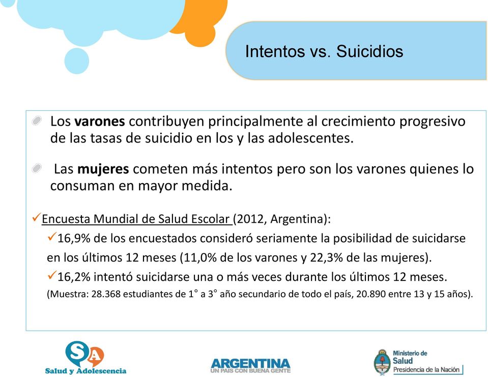 Encuesta Mundial de Salud Escolar (2012, Argentina): 16,9% de los encuestados consideró seriamente la posibilidad de suicidarse en los últimos 12