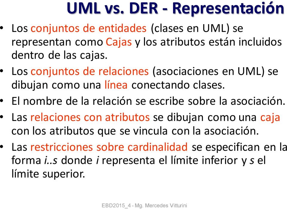 las cajas. Los conjuntos de relaciones (asociaciones en UML) se dibujan como una línea conectando clases.