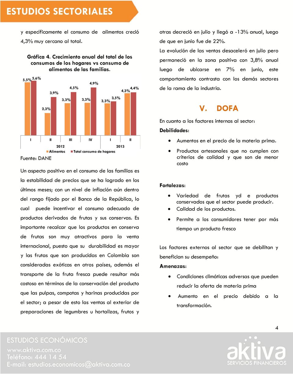 el Banco de la República, lo cual 2,3% 3,9% 4,5% 4,9% 3,3% 3,3% 3,5% 3,3% 4,4% 4,3% I II III IV I II 2012 2013 Alimentos Total consumo de hogares puede incentivar el consumo adecuado de productos