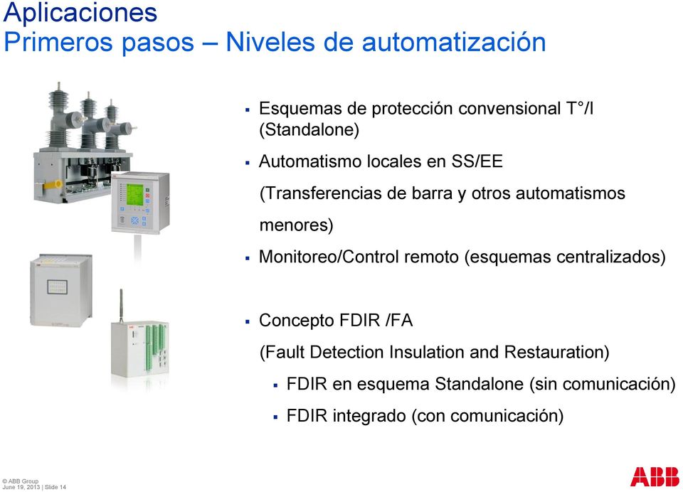 Monitoreo/Control remoto (esquemas centralizados) Concepto FDIR /FA (Fault Detection Insulation and