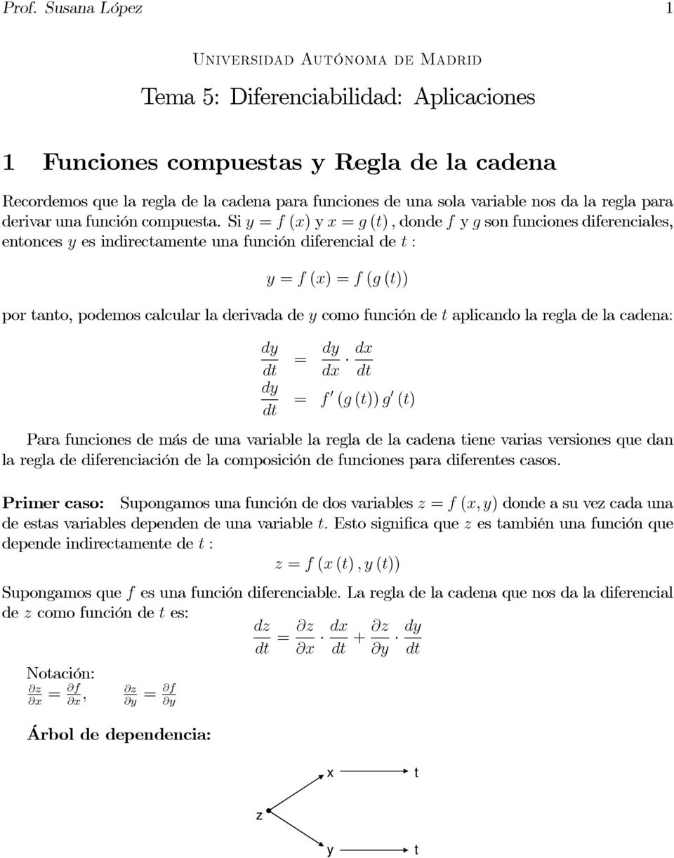 Si y = f (x) y x = g (), donde f y g son funciones diferenciales, enonces y es indirecamene una función diferencial de : y = f (x) =f (g ()) por ano, podemos calcular la derivada de y como función de