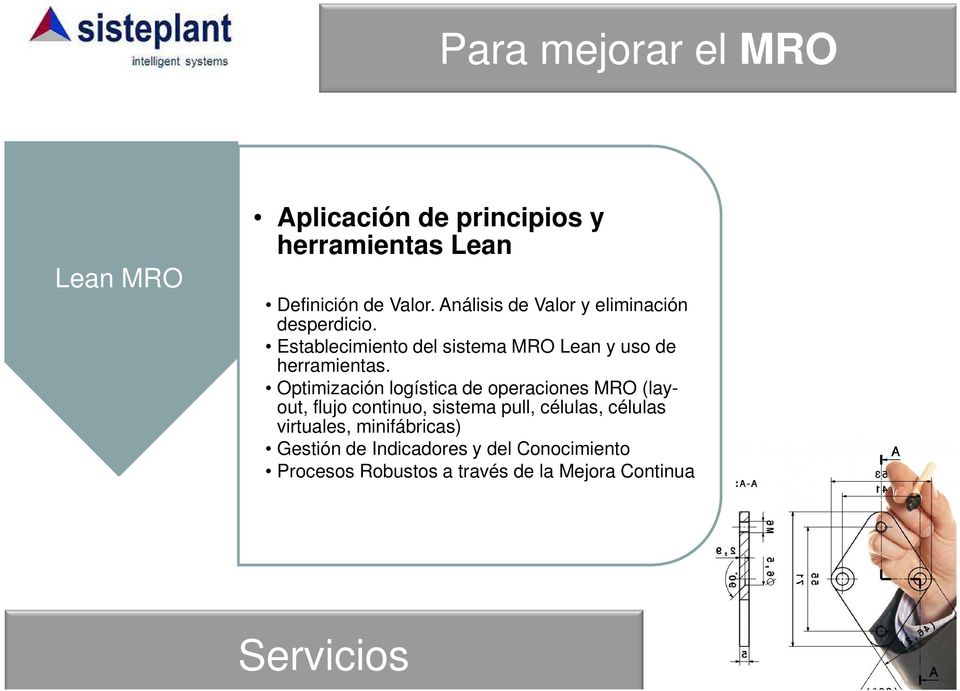 Optimización logística de operaciones MRO (layout, flujo continuo, sistema pull, células, células