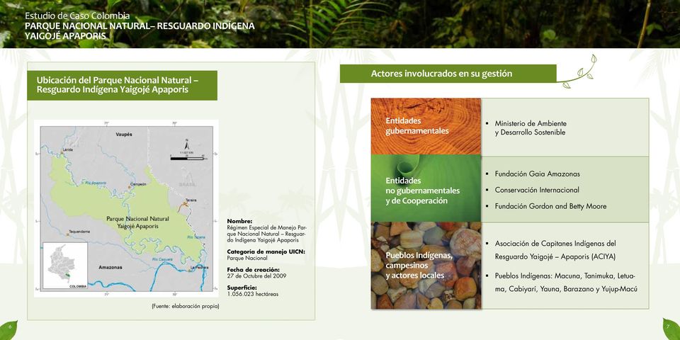 023 hectáreas Entidades no gubernamentales y de Cooperación Pueblos Indígenas, campesinos y actores locales Fundación Gaia Amazonas Conservación Internacional Fundación Gordon and Betty