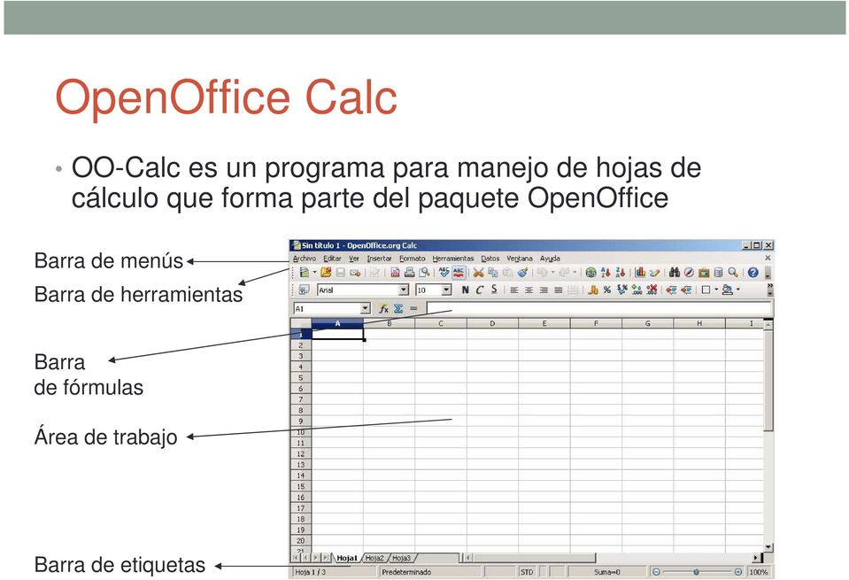 paquete OpenOffice Barra de menús Barra de