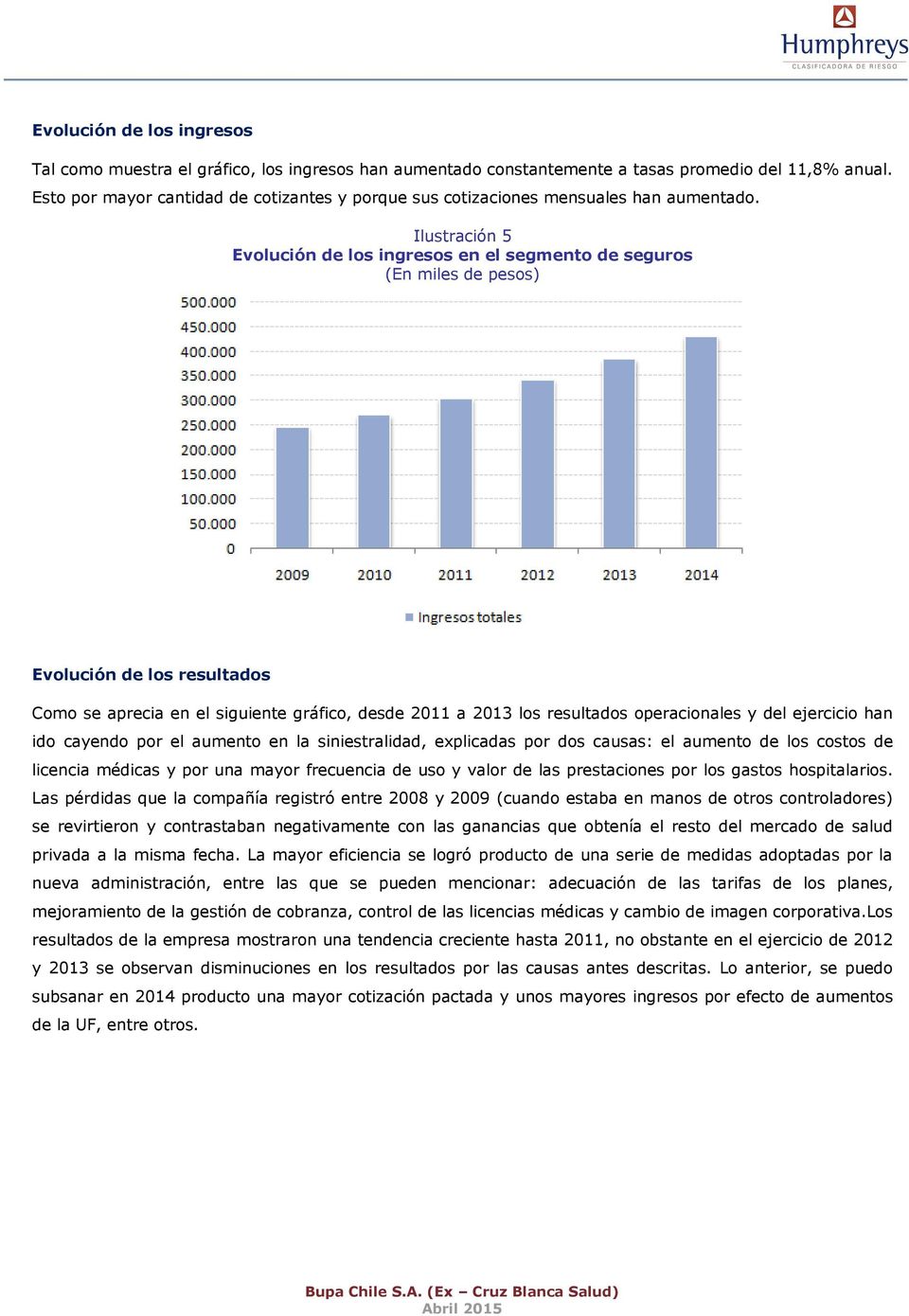 Ilustración 5 Evolución de los ingresos en el segmento de seguros (En miles de pesos) Evolución de los resultados Como se aprecia en el siguiente gráfico, desde 2011 a 2013 los resultados