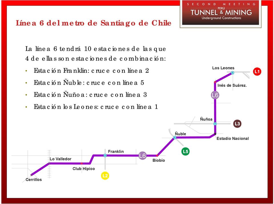 línea 5 Estación Ñuñoa: cruce con línea 3 Los Leones L6 Inés de Suárez.