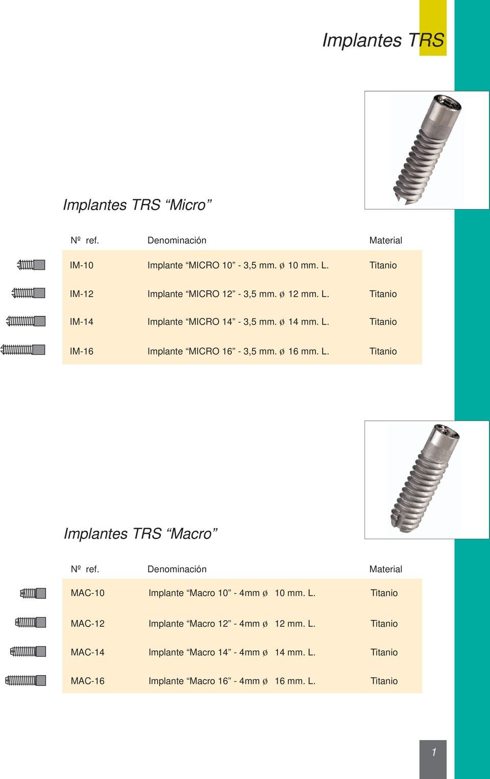 3) TITANIO MAC-10 Implante Macro 10-4mm ø 10 mm. L. Titanio MAC-12 Implante Macro 12-4mm ø 12 mm. L. Titanio IMPLANTE "Nß 2" - 4,5 0 15 mm L.