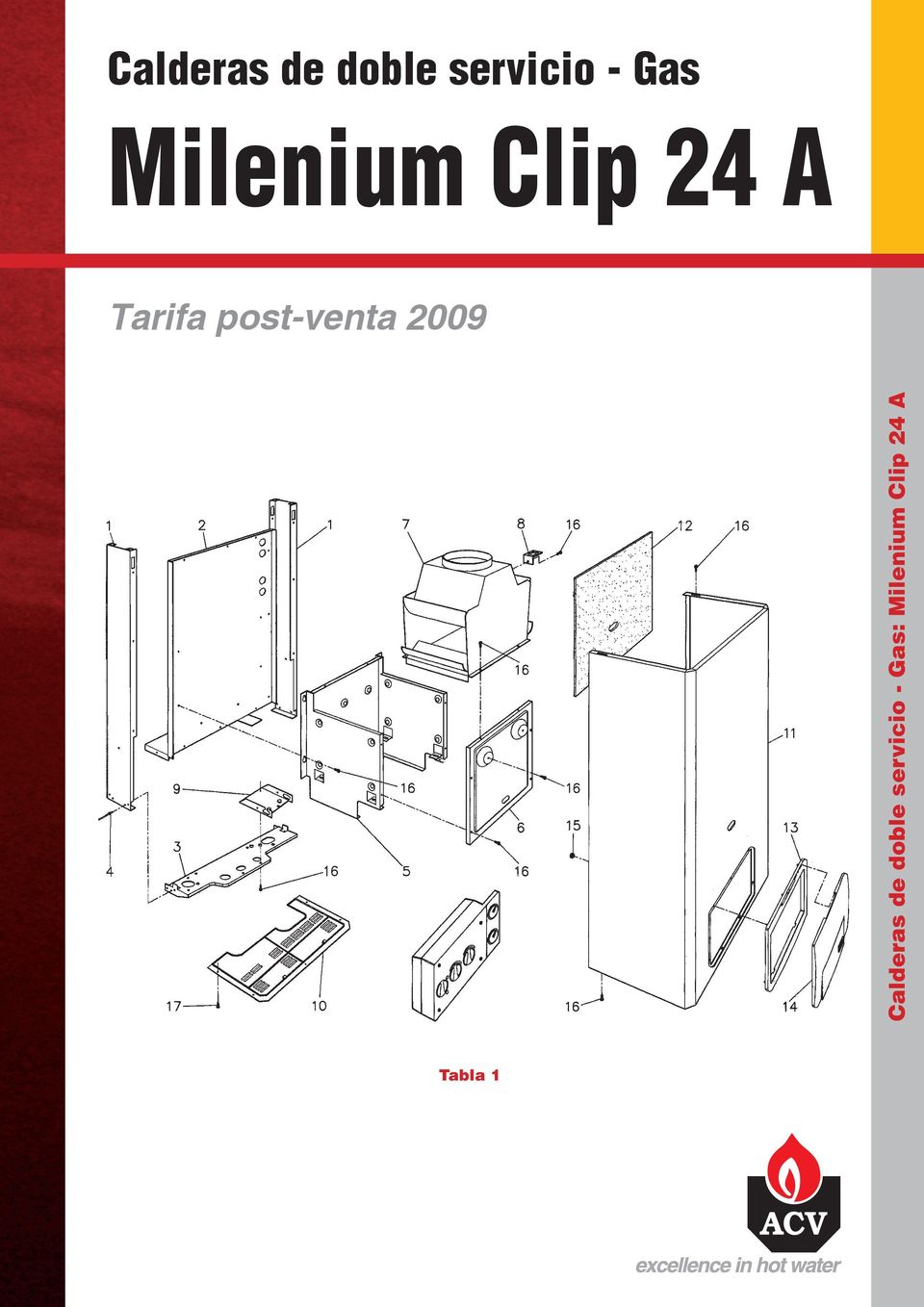 post-venta 2009 : Milenium Clip
