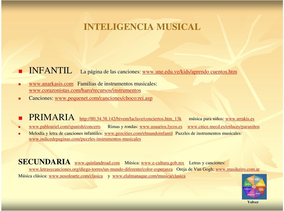 com/spanish/concerts Rimas y rondas: www.usuarios.lycos.es www.cnice.mecd.es/enlaces/paraniños Melodía y letra de canciones infantiles: www.geocities.