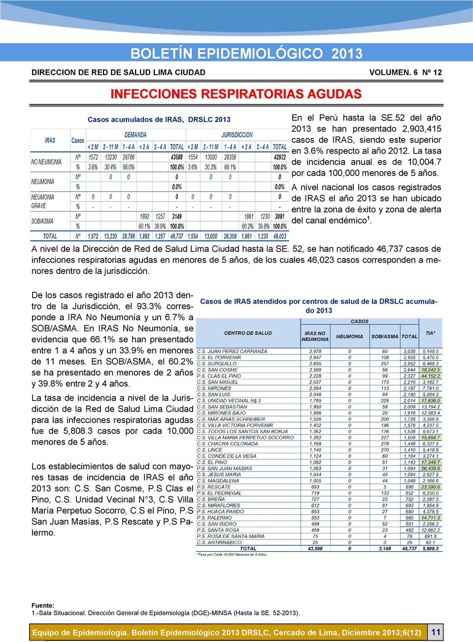 A nivel nacional los casos registrados de IRAS el año 2013 se han ubicado entre la zona de éxito y zona de alerta del canal endémico 1. A nivel de la Dirección de Red de Salud Lima Ciudad hasta la SE.
