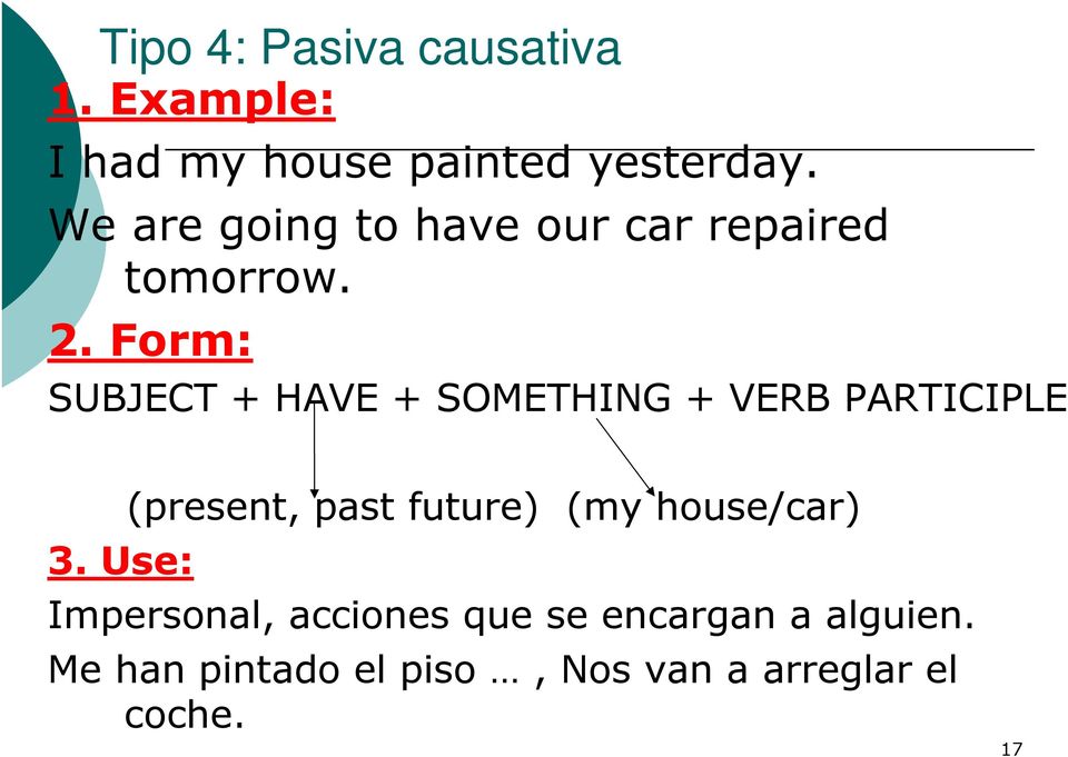 Form: SUBJECT + HAVE + SOMETHING + VERB PARTICIPLE 3.