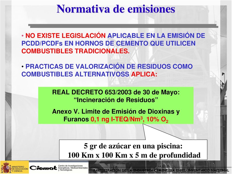 PRACTICAS DE VALORIZACIÓN DE RESIDUOS COMO COMBUSTIBLES ALTERNATIVOSS APLICA: REAL DECRETO 653/2003 de 30