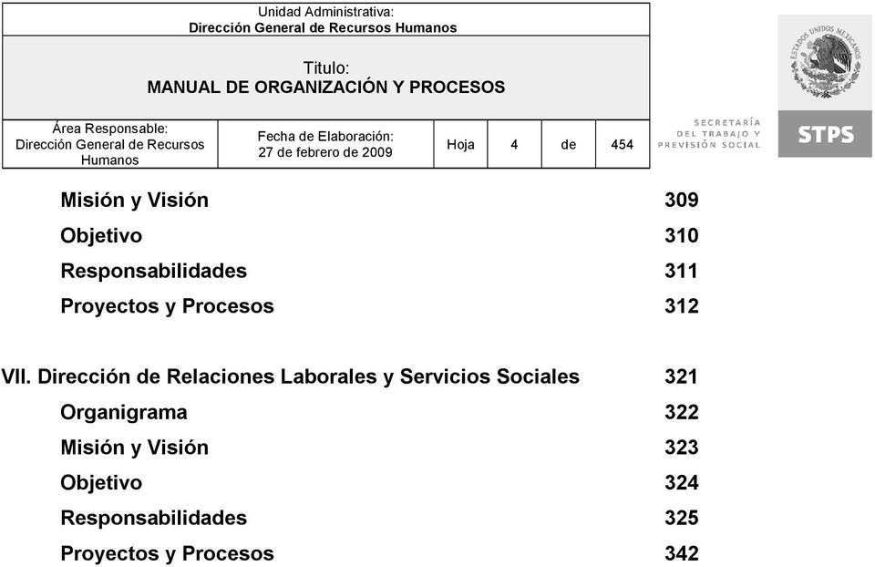 Dirección de Relaciones Laborales y Servicios Sociales 321 Organigrama