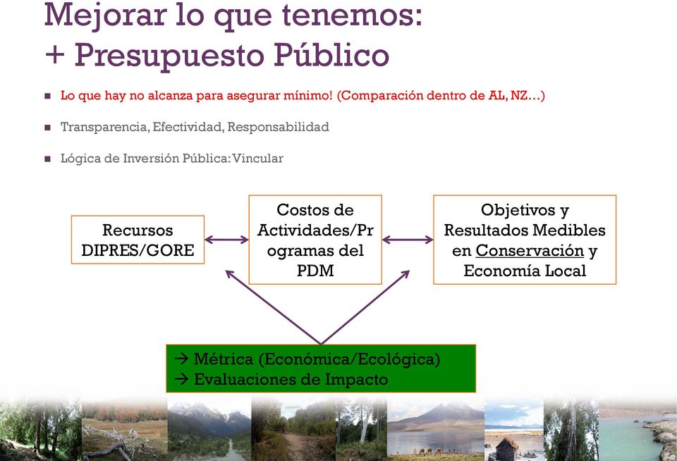 Pública: Vincular Recursos DIPRES/GORE Costos de Actividades/Pr ogramas del PDM Objetivos y
