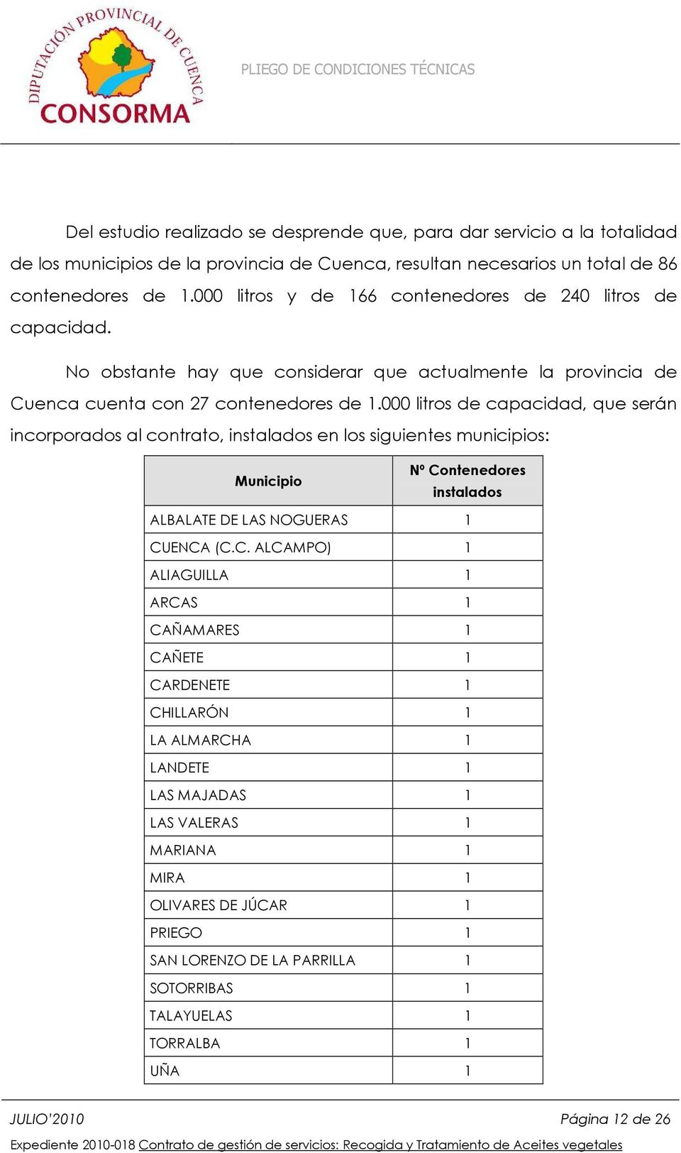 000 litros de capacidad, que serán incorporados al contrato, instalados en los siguientes municipios: Municipio Nº Co