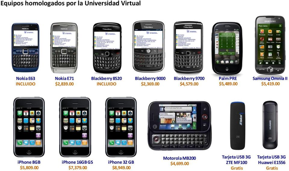 00 Palm PRE $5,489.00 Samsung Omnia II $5,419.00 iphone 8GB $5,809.00 iphone 16GB GS $7,379.