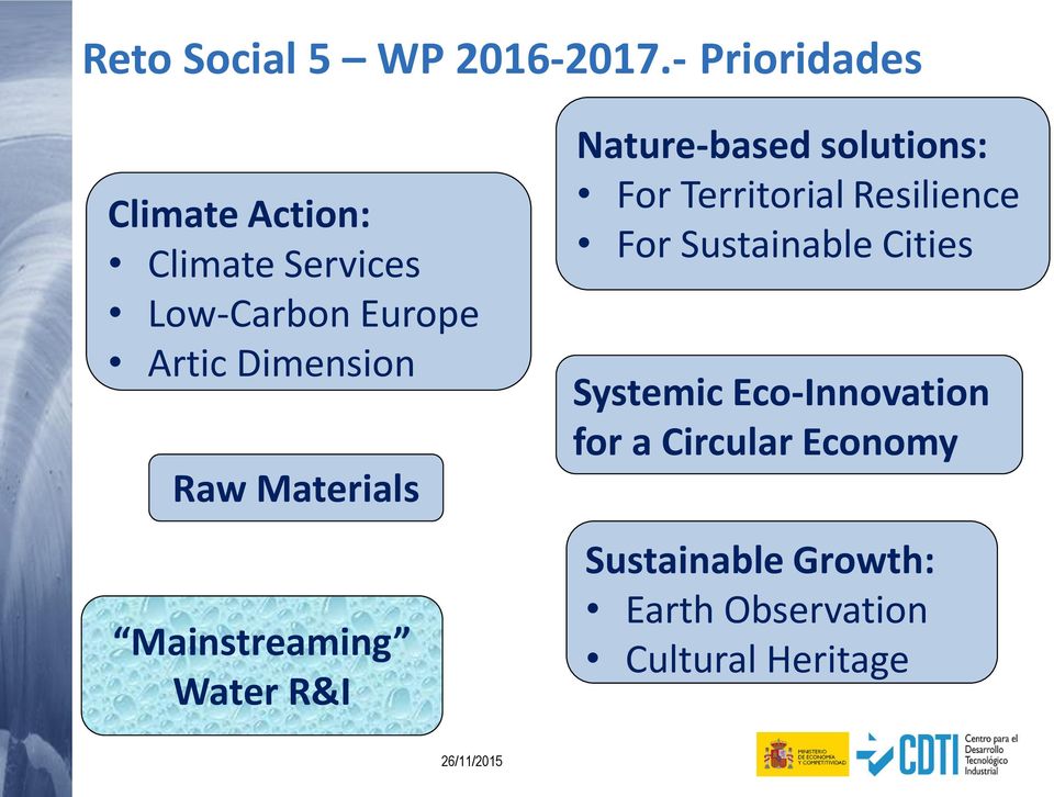 Raw Materials Mainstreaming Water R&I Nature-based solutions: For Territorial