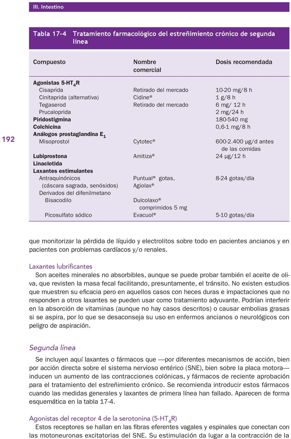 Misoprostol Cytotec 600-2.