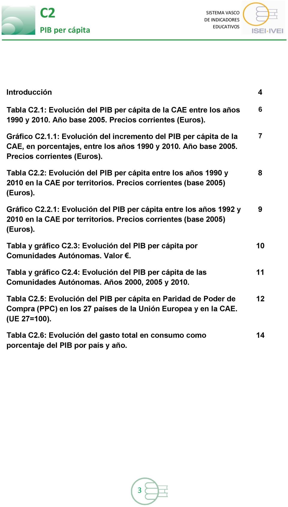 Precios corrientes (base 2005) (Euros). Tabla y gráfico C2.3: Evolución del por Comunidades Autónomas. Valor. Tabla y gráfico C2.4: Evolución del de las Comunidades Autónomas. Años 2000, 2005 y 2010.