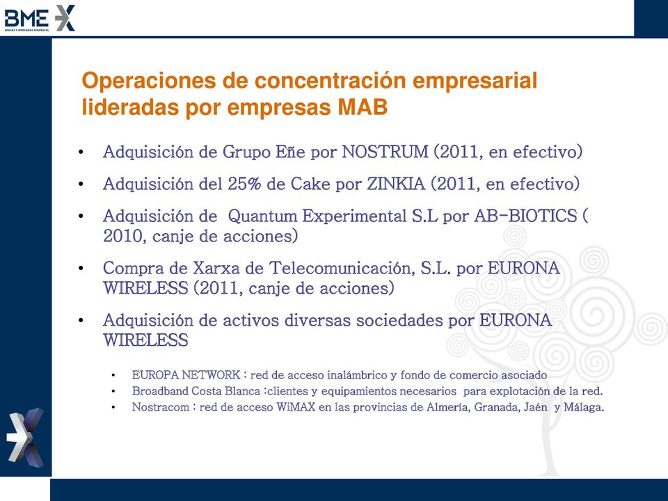 por AB-BIOTICS ( 2010, canje de acciones) Compra de Xarxa de Telecomunicación, S.L.
