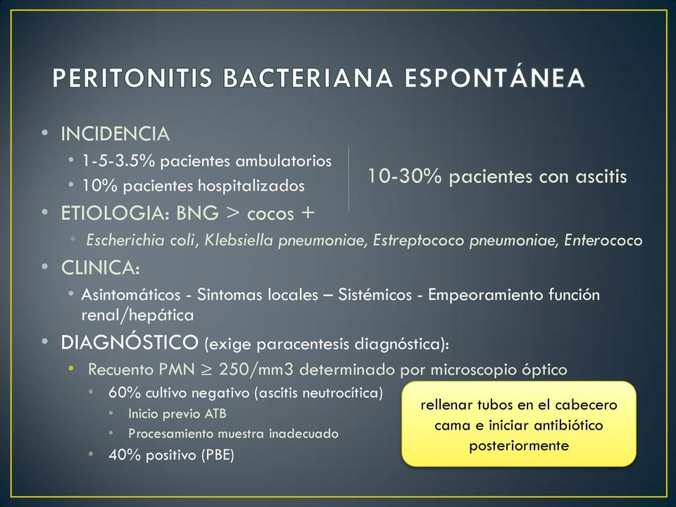 pneumoniae, Estreptococo pneumoniae, Enterococo CLINICA: Asintomáticos - Sintomas locales Sistémicos - Empeoramiento función renal/hepática