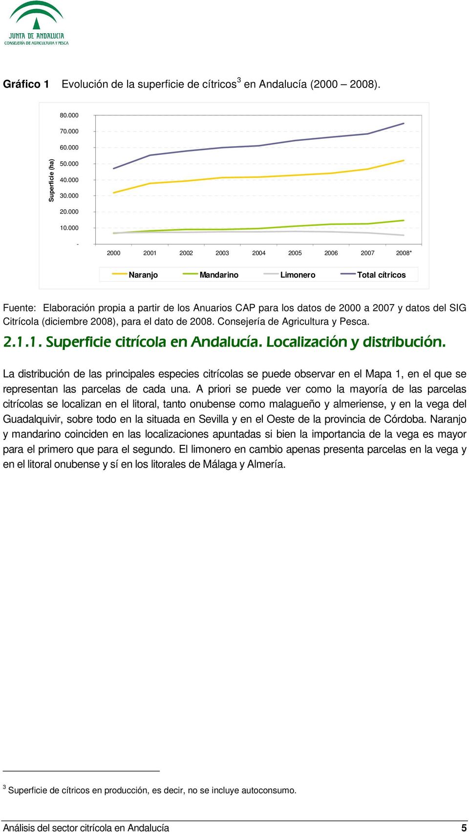 Citrícola (diciembre 2008), para el dato de 2008. Consejería de Agricultura y Pesca. 2.1.1. Superficie citrícola en Andalucía. Localización y distribución.