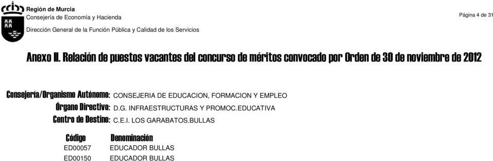 INFRAESTRUCTURAS Y PROMOC.EDUCATIVA Centro de Destino: C.E.I. LOS GARABATOS.