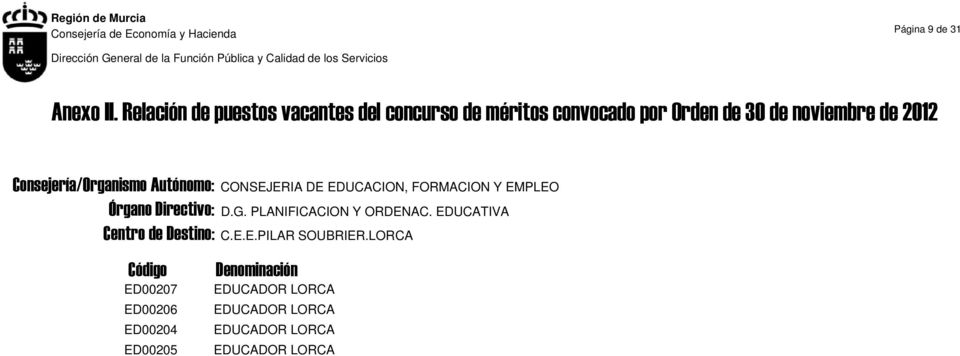 EDUCATIVA Centro de Destino: C.E.E.PILAR SOUBRIER.