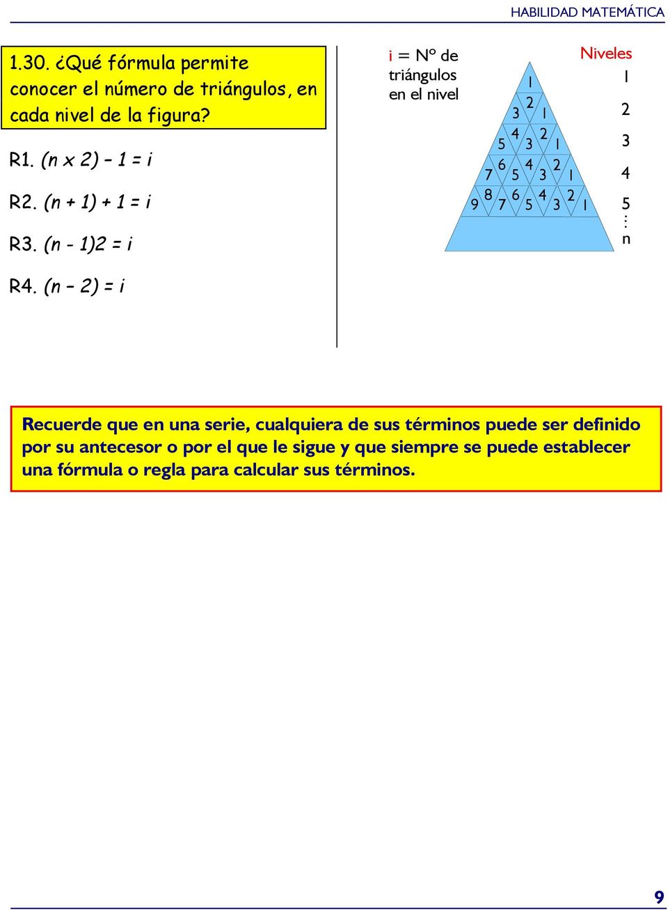(n ) = i i = Nº de triángulos en el nivel 5 7 6 5 8 7 6 5 Niveles 5 n Recuerde que en una serie,