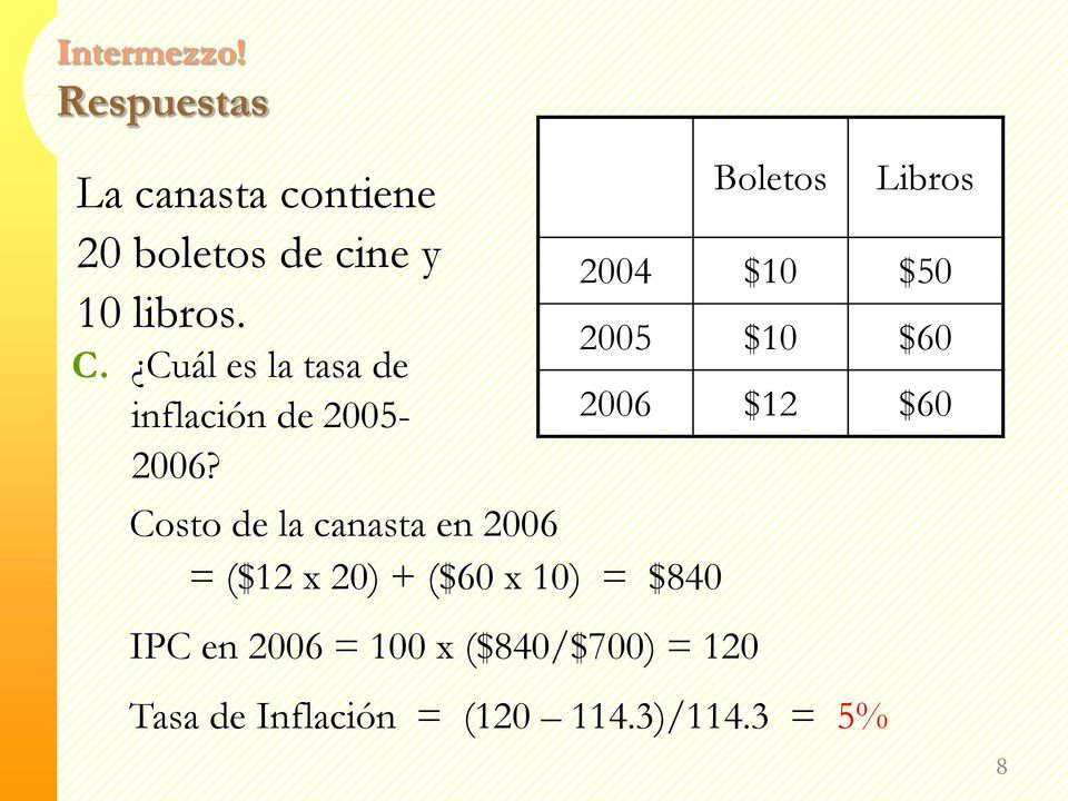 Costo de la canasta en 2006 = ($12 x 20) + ($60 x 10) = $840 IPC en 2006 = 100