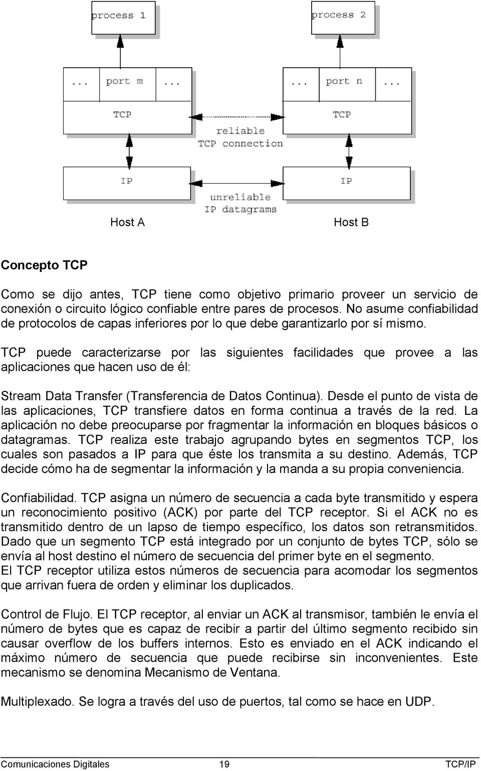 TCP puede caracterizarse por las siguientes facilidades que provee a las aplicaciones que hacen uso de él: Stream Data Transfer (Transferencia de Datos Continua).