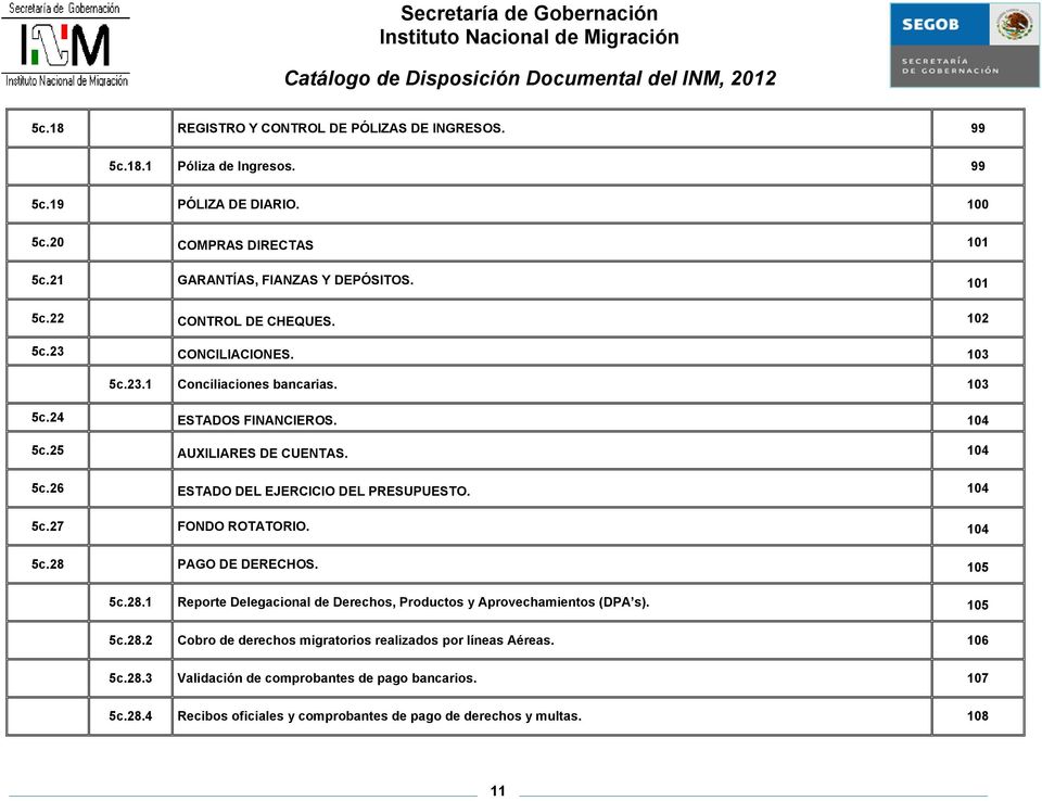 104 5c.28 PAGO DE DERECHOS. 105 5c.28.1 Reporte Delegacional de Derechos, Productos y Aprovechamientos (DPA s). 105 5c.28.2 Cobro de derechos migratorios realizados por líneas Aéreas.