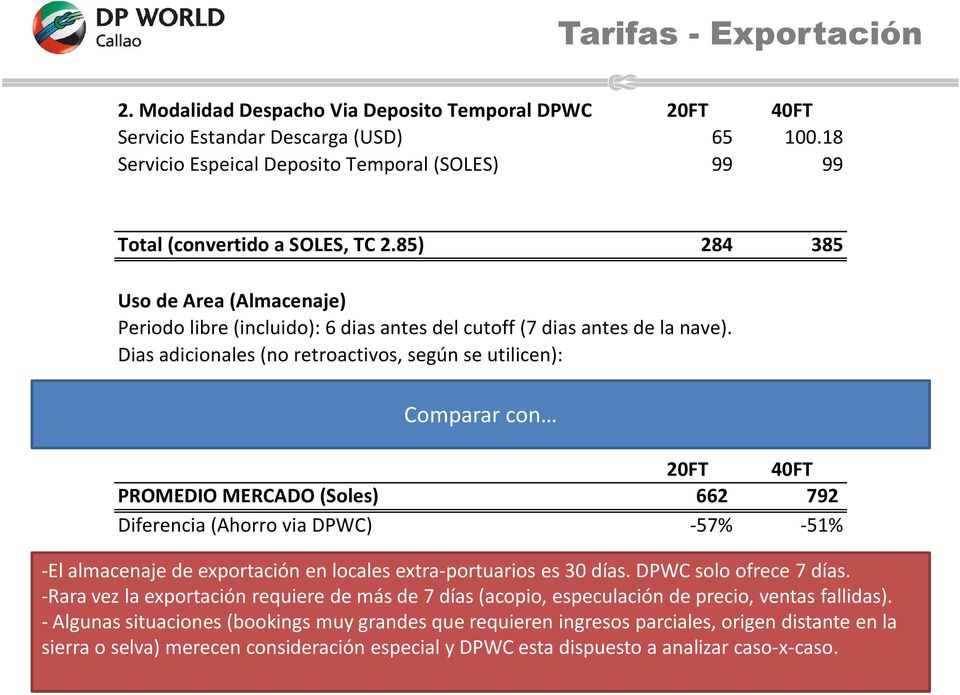 Dias adicionales (no retroactivos, según se utilicen): Comparar con 20FT 40FT PROMEDIO MERCADO (Soles) 662 792 Diferencia (Ahorro via DPWC) -57% -51% -El almacenaje de exportación en locales