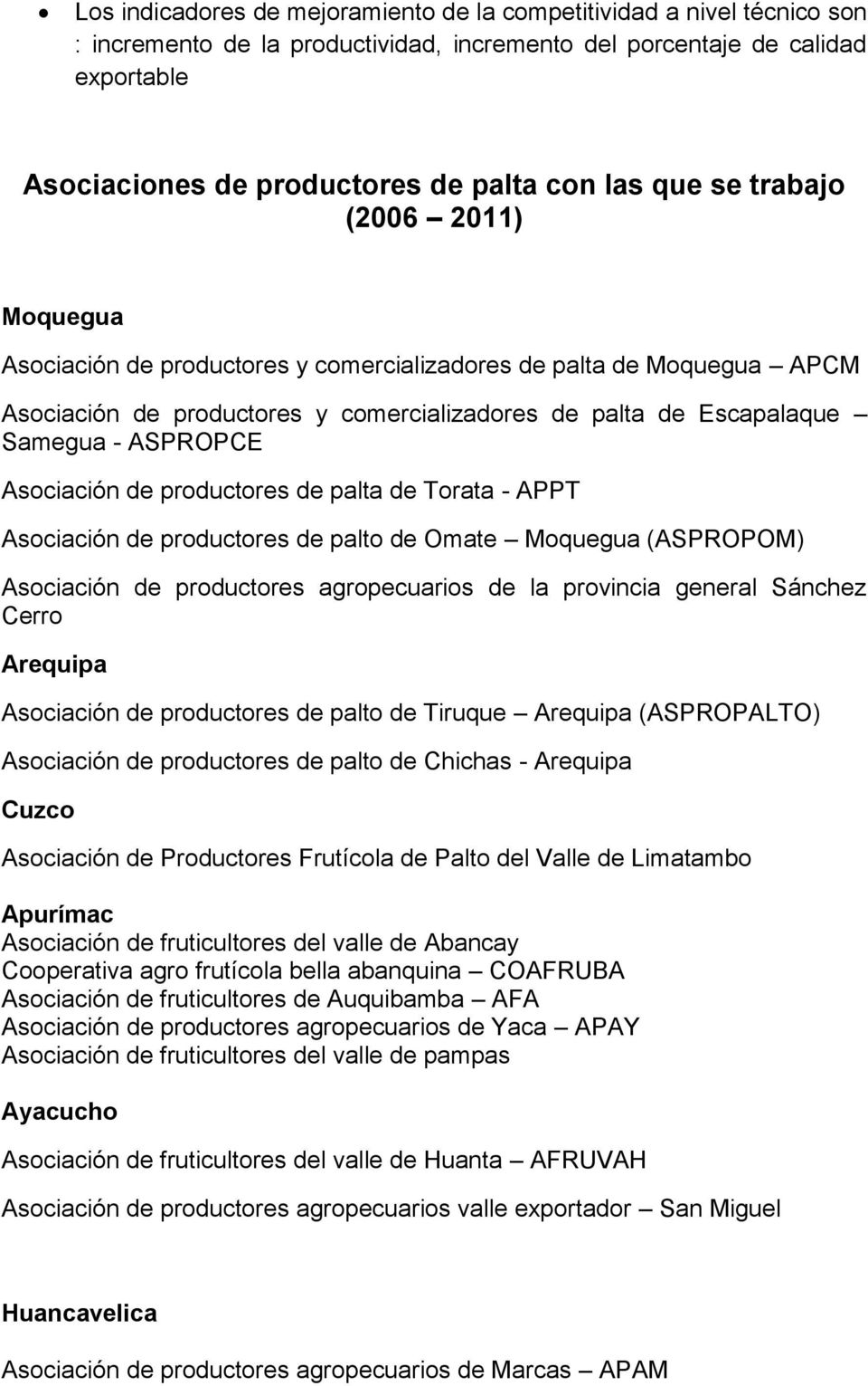 Asociación de productores de palta de Torata - APPT Asociación de productores de palto de Omate Moquegua (ASPROPOM) Asociación de productores agropecuarios de la provincia general Sánchez Cerro