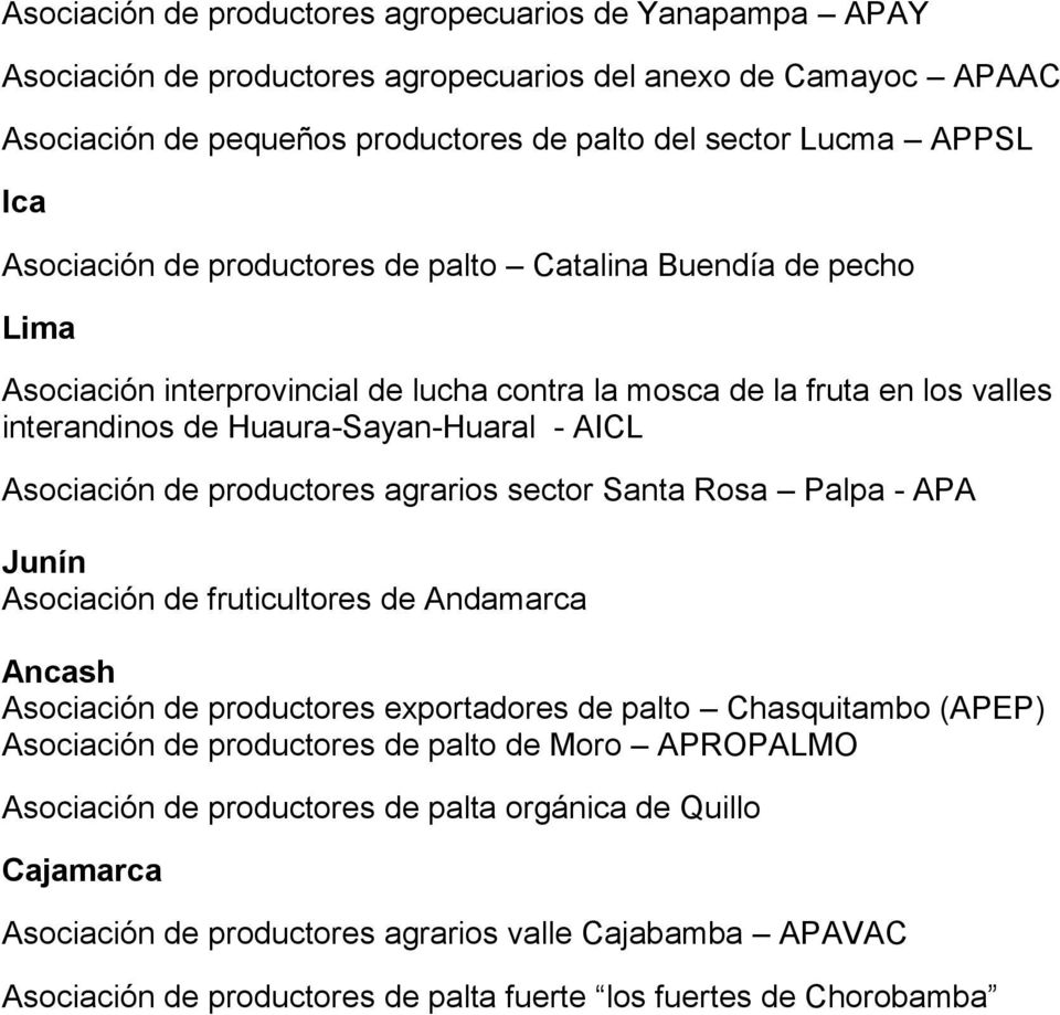 de productores agrarios sector Santa Rosa Palpa - APA Junín Asociación de fruticultores de Andamarca Ancash Asociación de productores exportadores de palto Chasquitambo (APEP) Asociación de