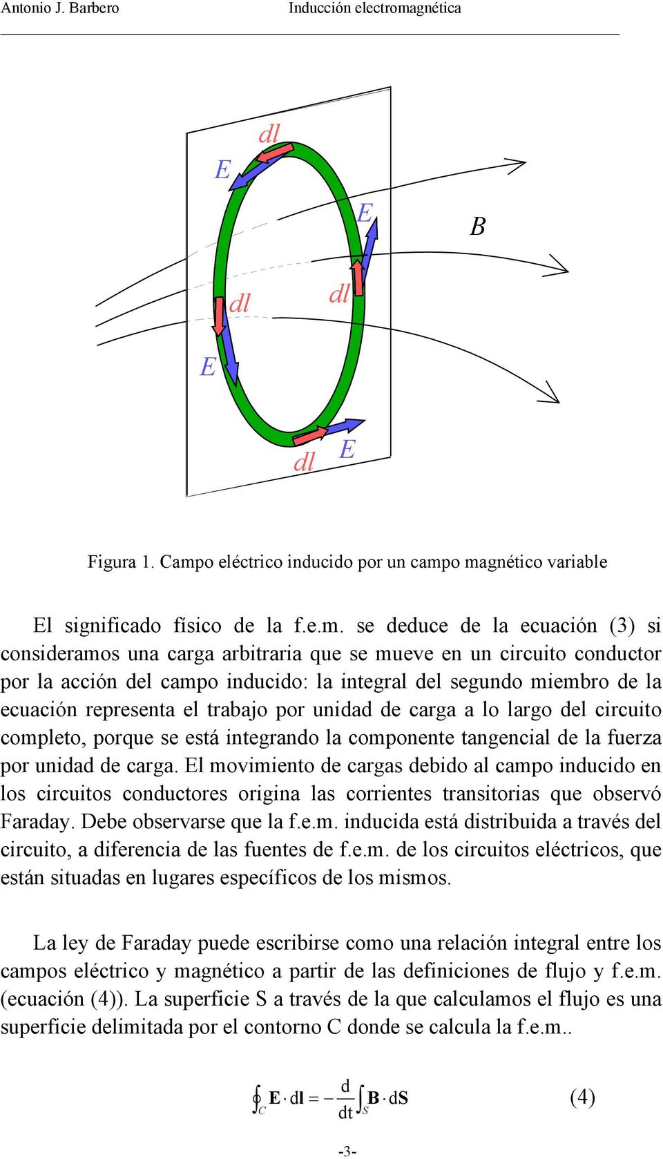 o magnético variable El significado físico de la f.e.m. se deduce de la ecuación (3) si consideramos una carga arbitraria que se mueve en un circuito conductor por la acción del campo inducido: la