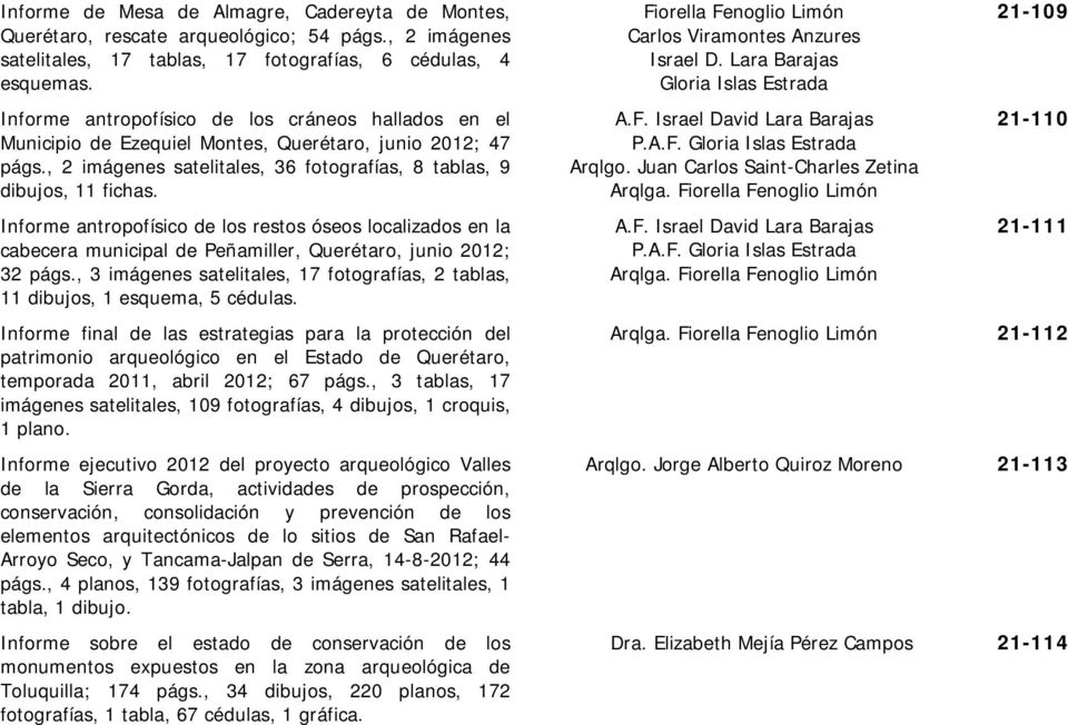 Informe antropofísico de los restos óseos localizados en la cabecera municipal de Peñamiller, Querétaro, junio 2012; 32 págs.