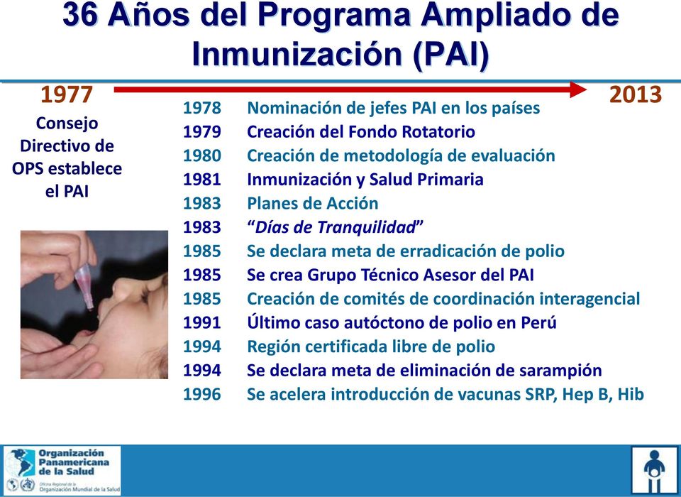 Se declara meta de erradicación de polio 1985 Se crea Grupo Técnico Asesor del PAI 1985 Creación de comités de coordinación interagencial 1991 Último caso