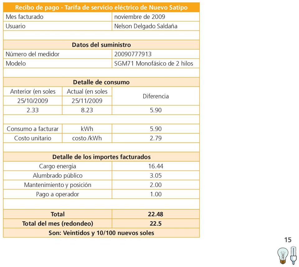 25/11/2009 2.33 8.23 5.90 Consumo a facturar kwh 5.90 Costo unitario costo /kwh 2.79 Detalle de los importes facturados Cargo energia 16.