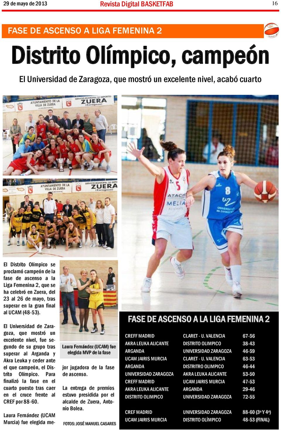 El Universidad de Zaragoza, que mostró un excelente nivel, fue segundo de su grupo tras superar al Arganda y Akra Leuka y ceder ante el que campeón, el Distrito Olímpico.